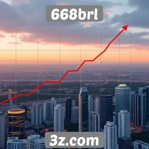 Perspectivas de crescimento do 668brl até 2025